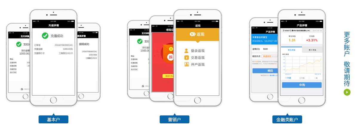 商户后台